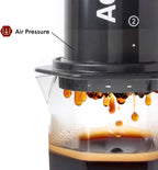 AeroPress Original XL Coffee Press – 3 in 1 brew method combines French Press, Pourover, Espresso. Full bodied, smooth coffee w/out grit or bitterness. Small portable coffee maker for camping & travel