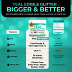 Bulk 20g Light Blue Edible Glitter for Drinks | Premium Edible Glitter for Cakes, Cocktails, Light Blue Cake Decorating Decorations Food Grade, Vegan, Kosher, Halal, Gluten Free - Made in USA