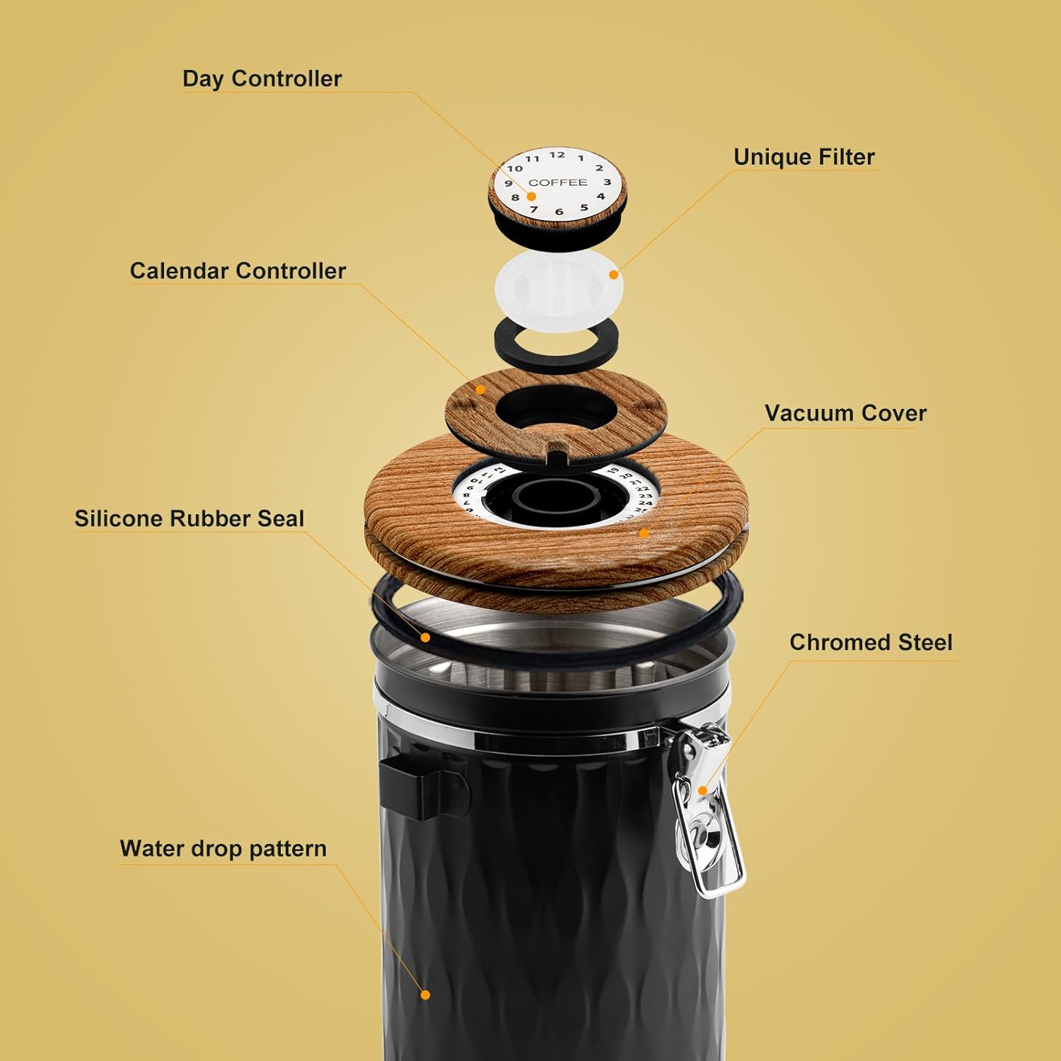 TEDSWAIT Coffee Container with Sealed Cantilever Lid and Scoop, Airtight Stainless Steel Kitchen Food Storage Canister with Date Tracker, 1.8L (Black)