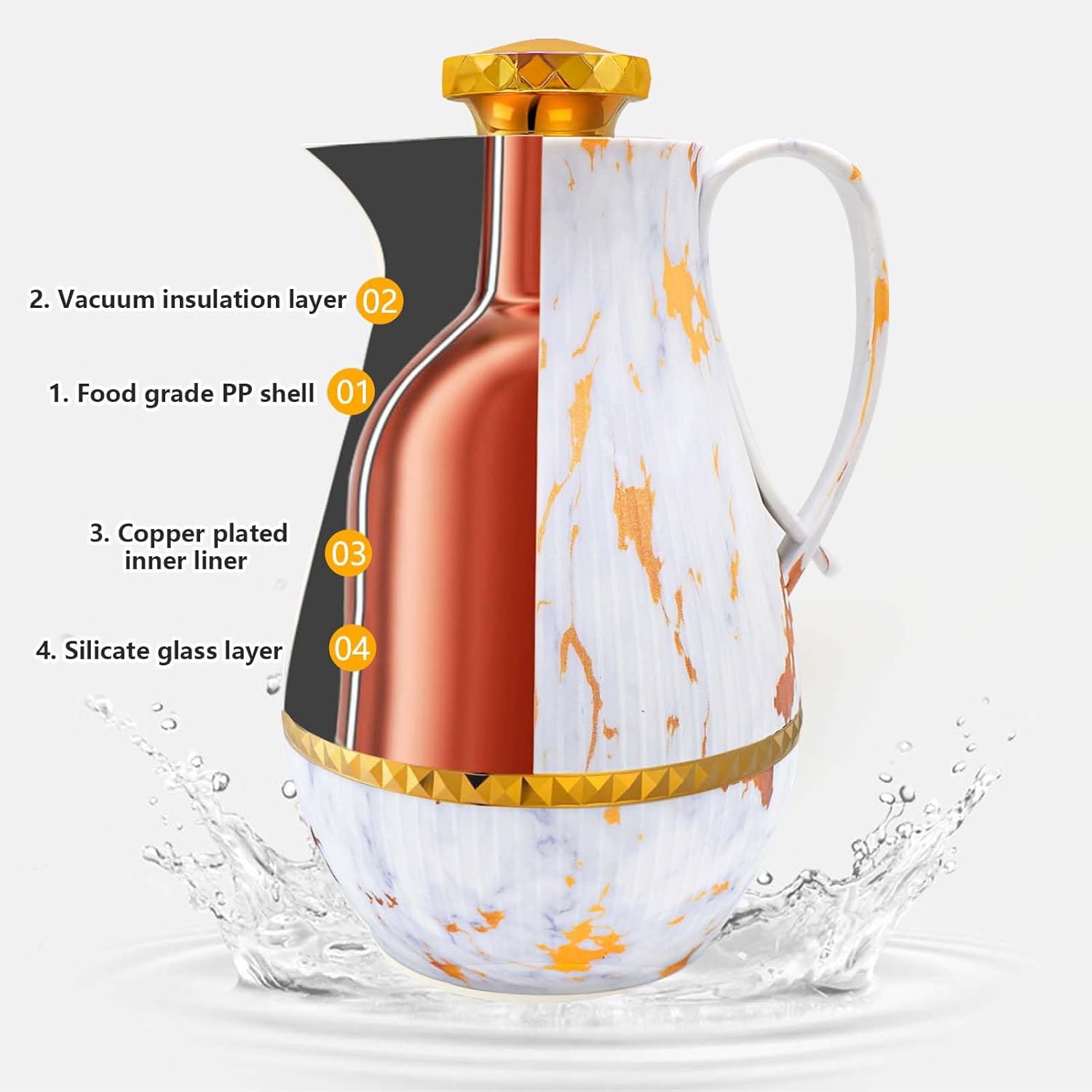 Insulated Thermal Coffee Carafe, 33 oz, Luxury Arabic-Style Insulated Carafe Flask, Coffee Tea Pot, with Spout and Glass Liner for Hot Cold Water, Housewarming Ornaments (White and Gold)