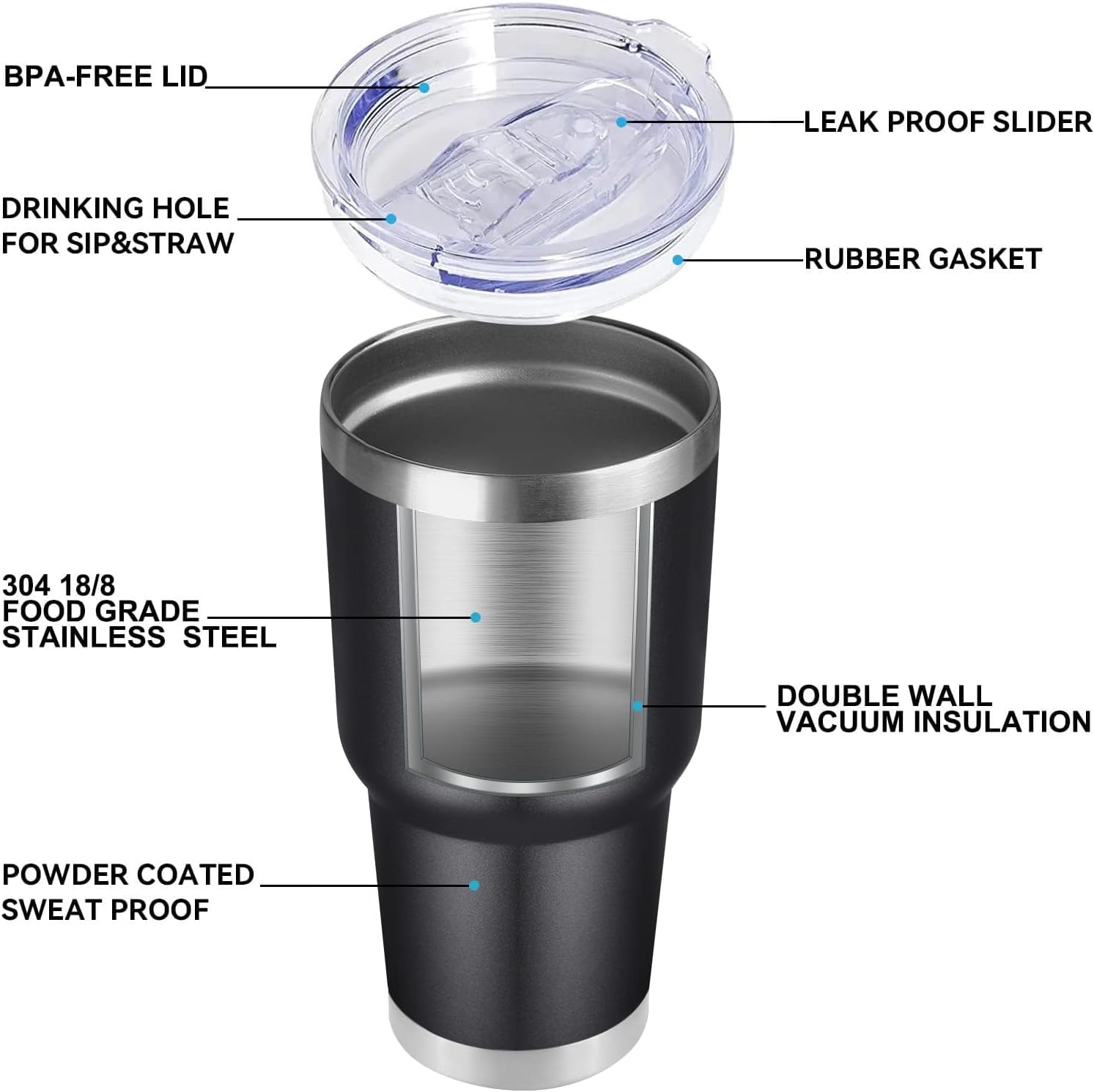 DOMICARE 30oz Tumbler Bulk with Lid and Straw, Double Wall Travel Coffee Mug, Insulated Vacuum Stainless Steel Tumblers, Powder Coated Tumbler Cup (Black, 8)