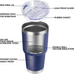 DOMICARE 30 oz Tumbler with Lid and Straw, Stainless Steel Tumblers Bulk, Insulated Vacuum Double Wall Travel Coffee Mug, Durable Powder Coated Tumbler Cups (Navy, 4)