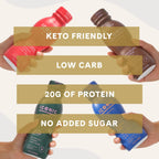 Iconic Protein Drinks, Chocolate Truffle (12 Pack) - Sugar Free & Low Carb - 20g Grass Fed Protein - Lactose Free, Gluten Free, Non-GMO, Kosher - Keto Friendly Protein Shakes