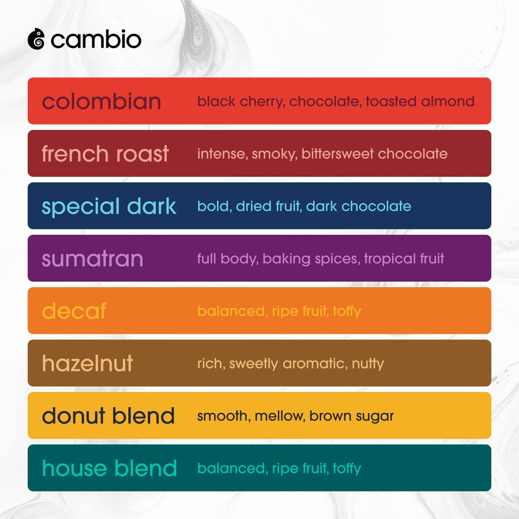 Cambio Roasters Keurig Coffee Pods Variety Pack, Only Aluminum Coffee K Cup for Better Taste, Longer Lasting Freshness, Includes Light Roast, Dark Roast, & Organic Decaf K Cups for Keurig, 32 Count