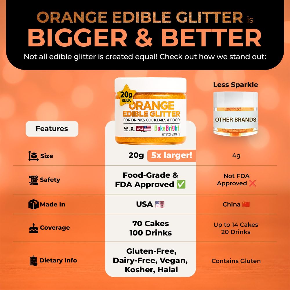 Bulk (20g) Orange Edible Glitter for Drinks | Premium Edible Glitter for Cakes Drink Brew Glitter Orange Edible Glitter Orange Cake Decorations Edible Orange Glitter for Strawberries Cocktail Glitter