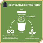 Don Francisco's Clasico Espresso Pods: 80 Recyclable Aluminum Capsules, Intensity 9 Dark Roast, Compatible with Nespresso Original Line Machines - Bold Cuban-Style with Spicy Chocolate Notes