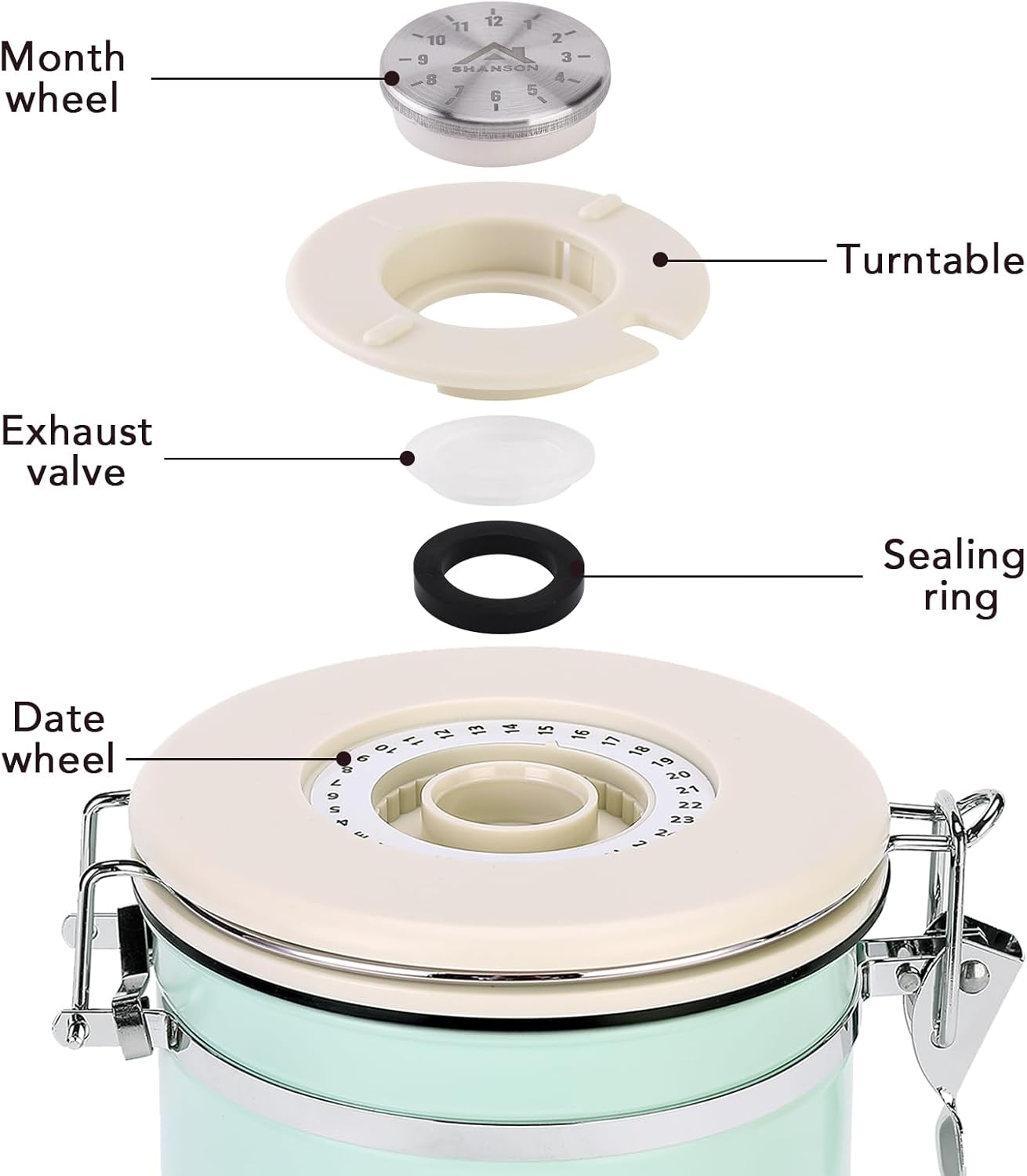 ShanSon Coffee Canister Airtight Coffee Container Stainless Steel Coffee Bean Storage Container with Scoop and See Through Window Coffee Canister for Beans Grounds Sugar Flour Tea Cereal,16OZ,Green