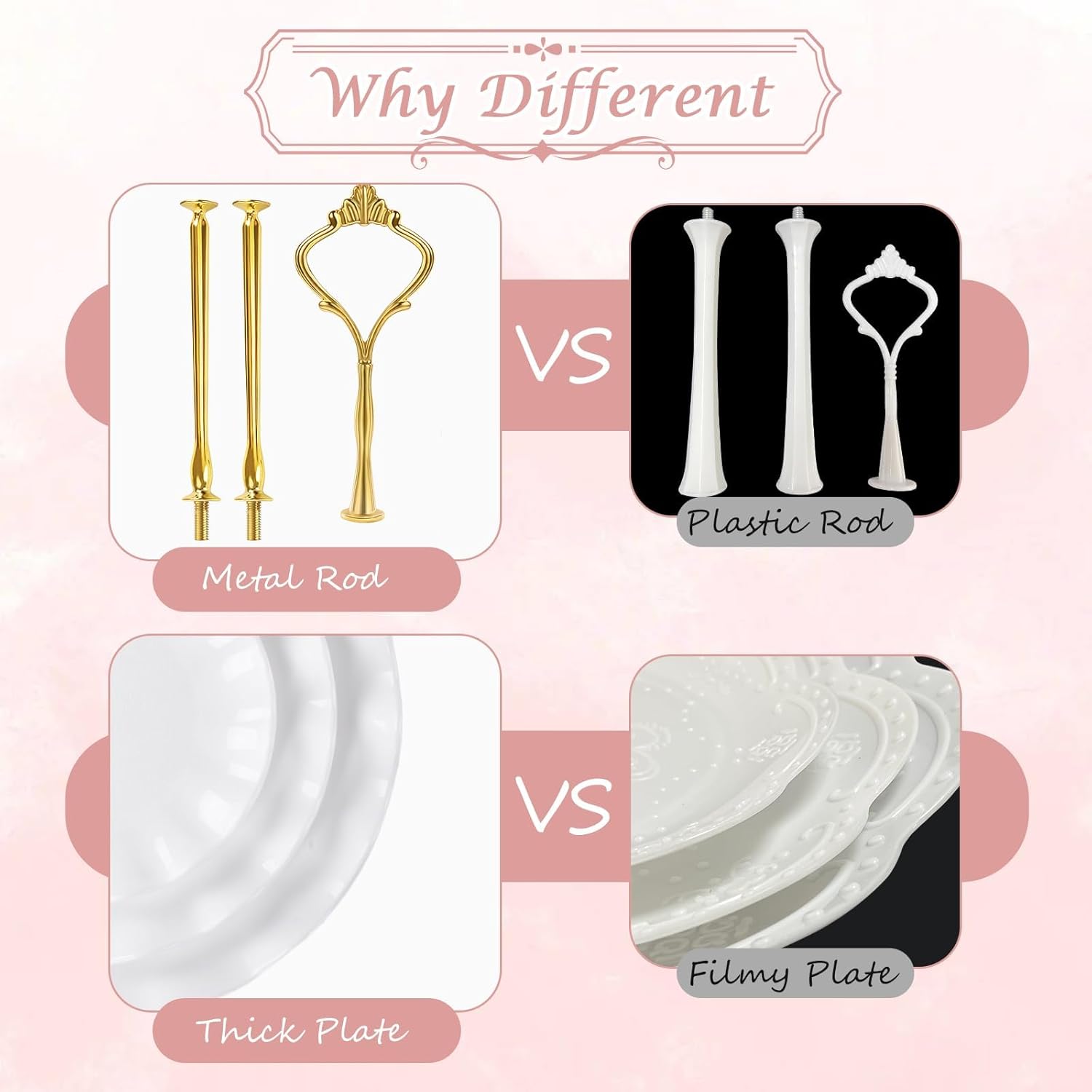 PinCute 5 Pcs Dessert Table Display Set - 2 X Cupcake Stand Holder/Cup Cake Tier Tower & 3 X Serving Tray Combo for Tea Party, Birthday, Baby Shower (Wave Round)