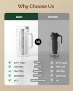 Maestri House Compact Cold Brew Coffee Maker, 64oz Iced Tea and Coffee Maker Brewer Space Saving Tritan Pitcher, 350 Mesh Filter, 100% Leak-Proof