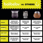 BALIBETOV Yerba Mate Cup – Vacuum Insulated Stainless Steel Gourd with Silicone Cover & Non-Slip Base – Includes 2 Bombillas & Cleaning Brush – Unique Design, Easy to Clean