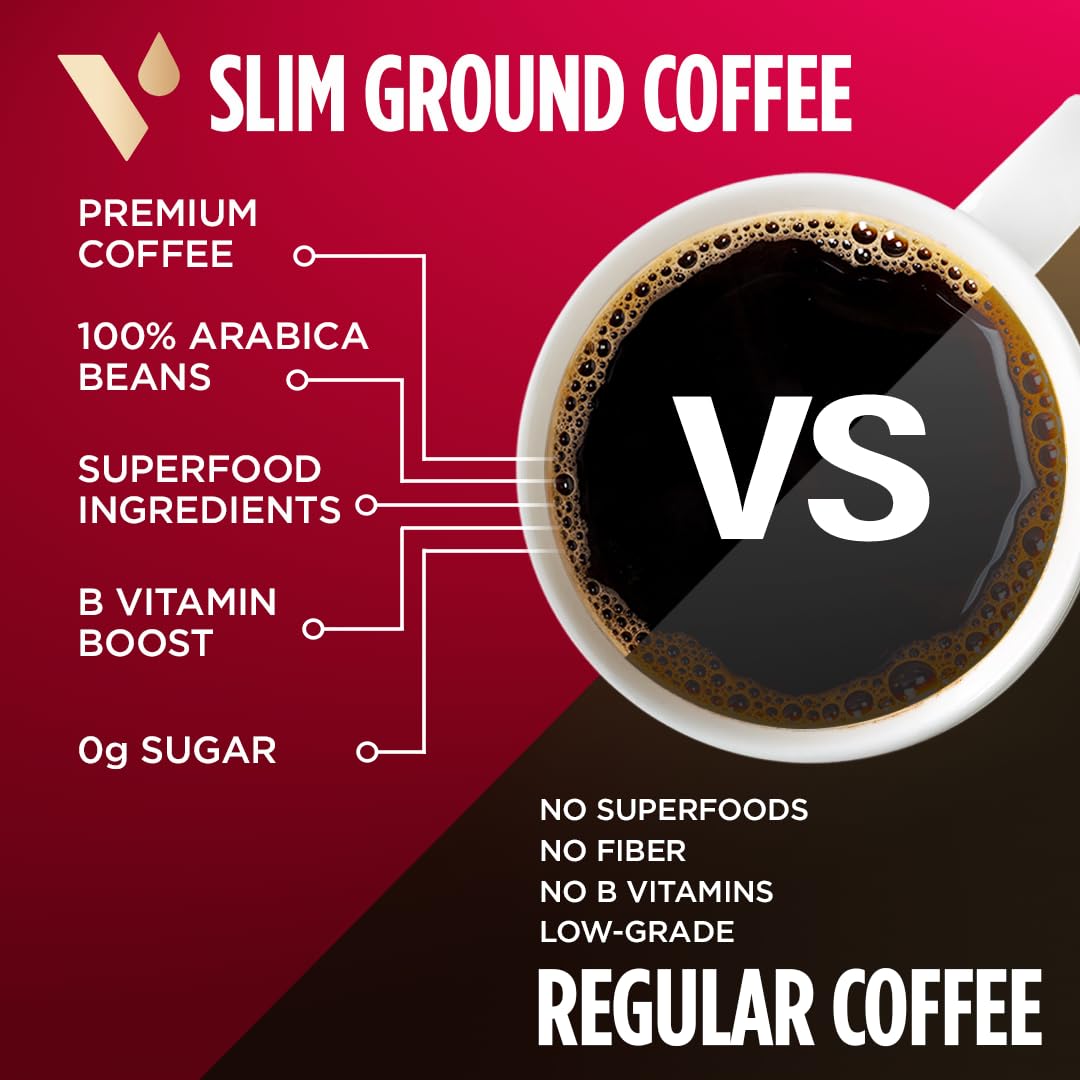 VitaCup Slim Ground Coffee, Diet Support with Ginseng, Garcinia, B Vitamins, Medium Dark Roast, Bold and Smooth,100% Arabica Specialty Coffee Grounds, 2 bags, 11oz each