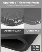 Ophanie Kitchen Mats for Floor, 3/4 Inch Thick Kitchen Rugs, 24'' x 70'' Anti Fatigue Standing Cushioned Mat, Waterproof,Comfort Ergonomic Mat for Office, Home, Sink, Grey Non-Slip Bottom