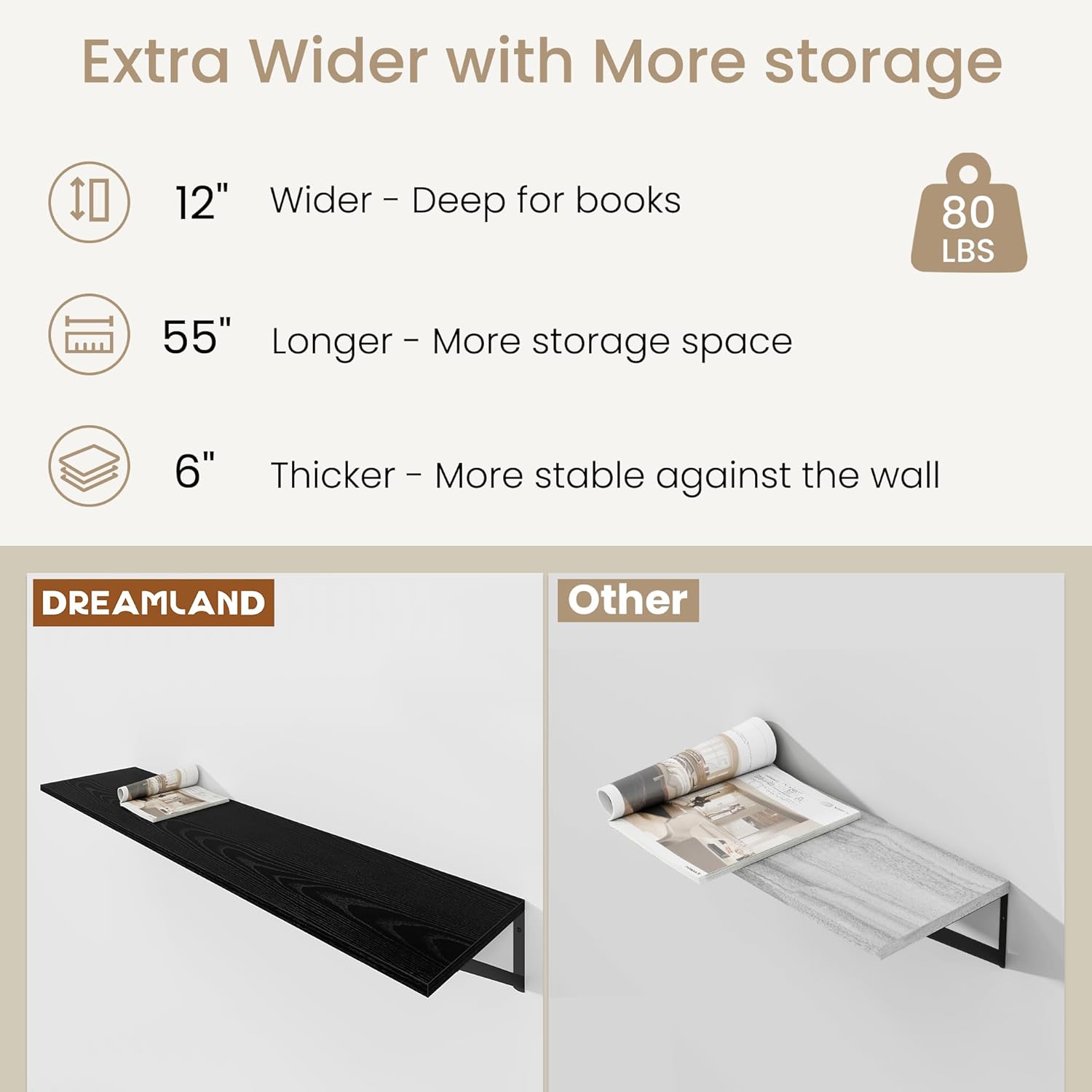 Dreamland Floating Shelves for Wall, 12 Inch Deep Floating Shelves Set of 2, 55W x 12D Large Wall Shelf with Sturdy Metal Brackets for Living Room, Bathroom, Bedroom and Kitchen, Black