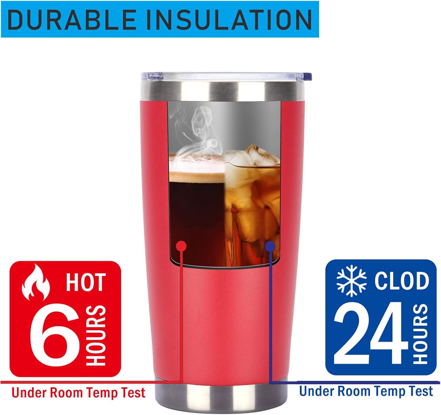 Pandance 20oz Stainless Steel Insulated Tumblers with Lid and Straw Bulk, Double Wall Vacuum Water Cups for Hot & Iced Coffee Drinks Travel Mug (Red, 12 pack)