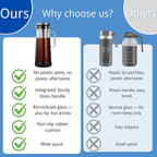 Cold Brew Coffee Maker (1.4L/48oz) - Sleek Borosilicate Glass Pitcher with 100um 304 Stainless Steel Filter, Non-Slip Base & Airtight Lid, Effortless Manual + Recipes for Beginner (Black)