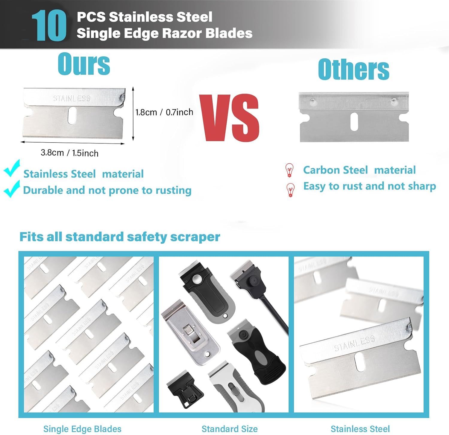 Gomake Razor Blade Scraper Tool with Blade Storage Container, Glass Cooktop Stove Scraper with 10PCS Stainless Steel Blades for Glass Clean,Paint,Old Label,Decal Sticker,Adhesive Remover-Pink