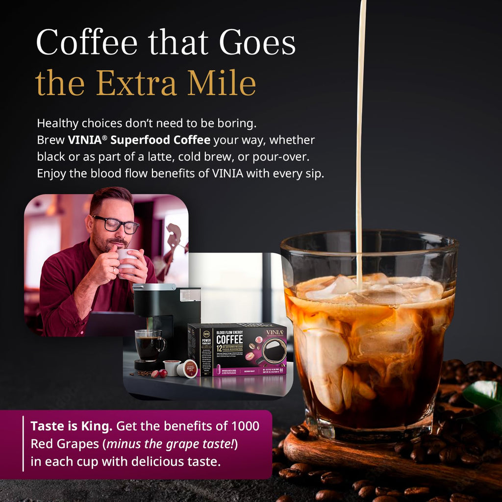 VINIA Blood Flow Energy Coffee Pods - Medium Roast Infused with Red Grape Piceid Resveratrol for Physical Energy & Mental Alertness, K Cup Compatible Superfood Coffee, Full-Bodied, 60 Count.