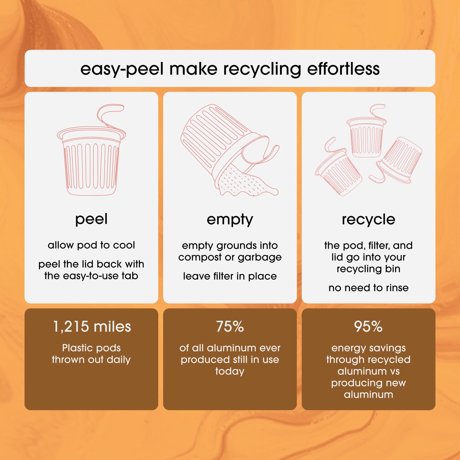 Cambio Roasters Organic Hazelnut Coffee Keurig KCups, Only Aluminum K Cup for Better & Longer Lasting Flavor, Nutty and Slightly Sweet Light Roast Kcup Keurig Coffee Pods, Lower Acid Kcups, 10 count