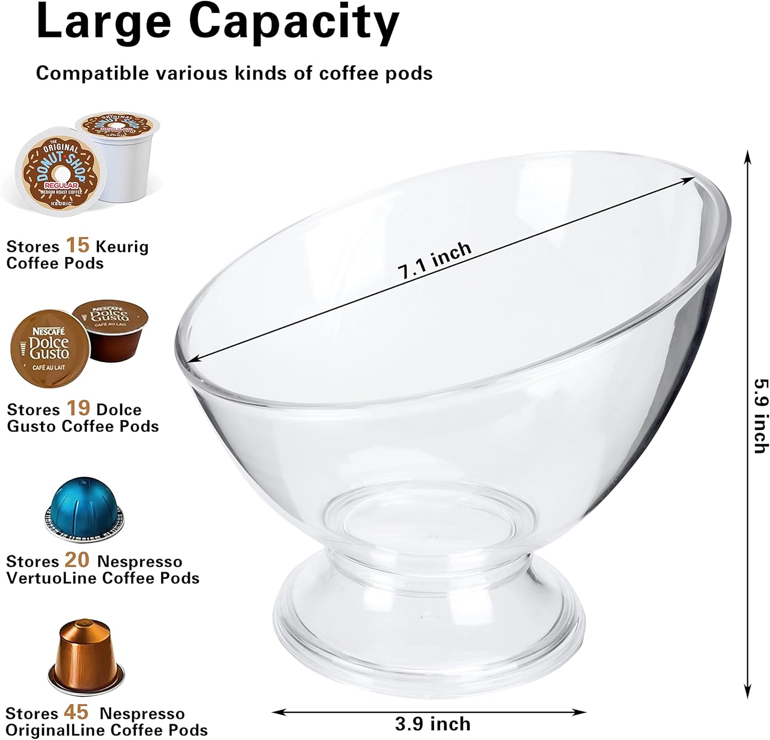 MOLFUJ Coffee Pod Holder, Clear K Cup Holder Plastic, Espresso Pod Holders for Counter Small, Pod Storage for K Cups, Vertuo Capsule Creamer Organizer for Coffee Bar