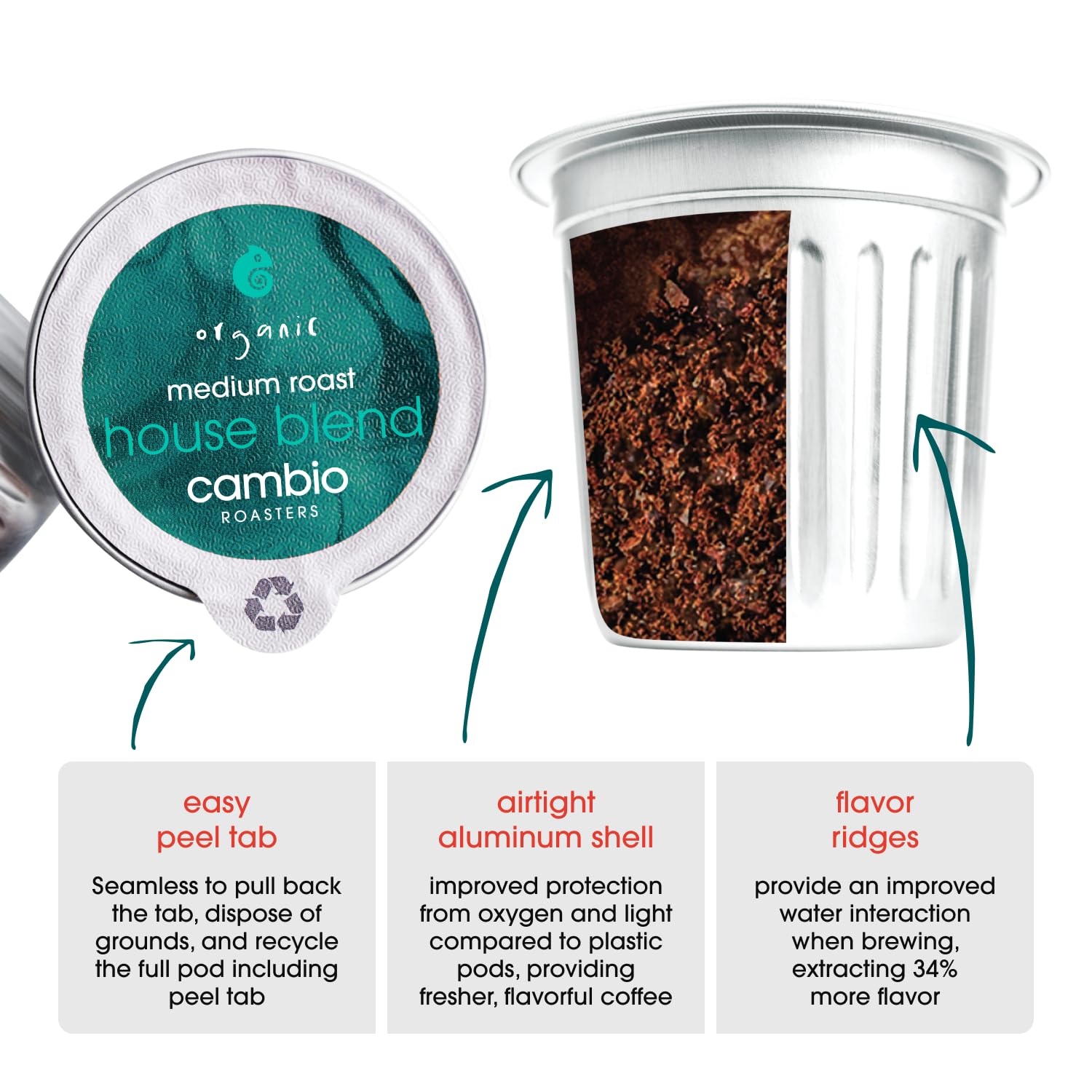 Cambio Roasters House Blend Coffee Pods - New Aluminum Pods, Organic Coffee K Cups, Medium Roast K Cup Coffee, Works With Keurig, 60 Count