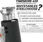 Nuttii Burr Coffee Grinder – Electric, Portable, Small, Quiet Adjustable Mini Conical Burr Coffee Bean Mill, 20 Grind Settings for Espresso, Pour-Over, French Press Moka A TIMEMORE Brand (Olive Green)