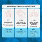 Cambio Roasters Premium Dark Roast Keurig Organic Coffee K Cups, Only Aluminum Keurig Coffee Pods with Organic Beans, More Flavor & Longer Lasting Freshness, Bold & Smooth Dark Roast Pods, 60 count