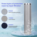 Amwater Stainless Steel Cleanable Wire Mesh Filter Cartridge 10”Length,2.5"OD(5 Micron)