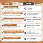 Automatic Nut Milk Maker Machine 50oz(Built-in Strainer), 6-7 Cups Per Batch, 100% Food Grade Stainless Steel 7-IN-1 Multifunctional Almond Milk Maker for Homemade Oat, Coconut, Soy&Plant Based Milks