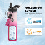 Insulated Water Bottle 24oz, Triple Wall Vacuum Stainless Steel (Cold for 48 Hrs, Hot for 24Hrs), Leak Proof & Non-BPA, 24oz Hydro Water Flask with Paracord Handle & Straw Spout Lids