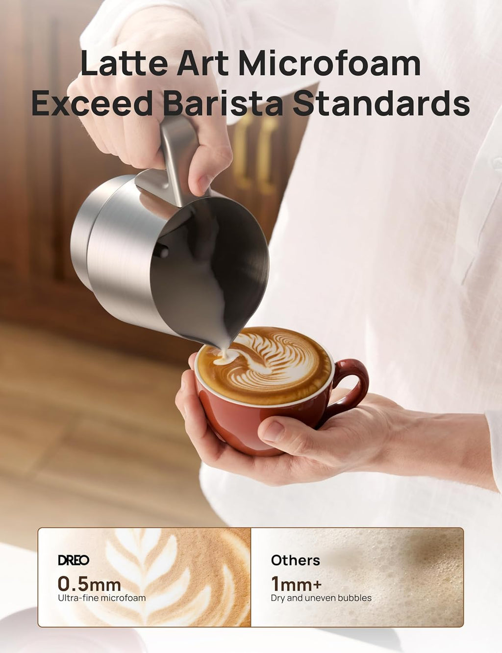 Dreo All-in-1 BaristaMaker Milk Frother, Electric Foam Frother for Latte Art Microfoam and Coffee, 15oz/450ml Automatic Milk Warmer with 30 Drinks, Dishwasher Safe, Dairy/Plant-Based Milk