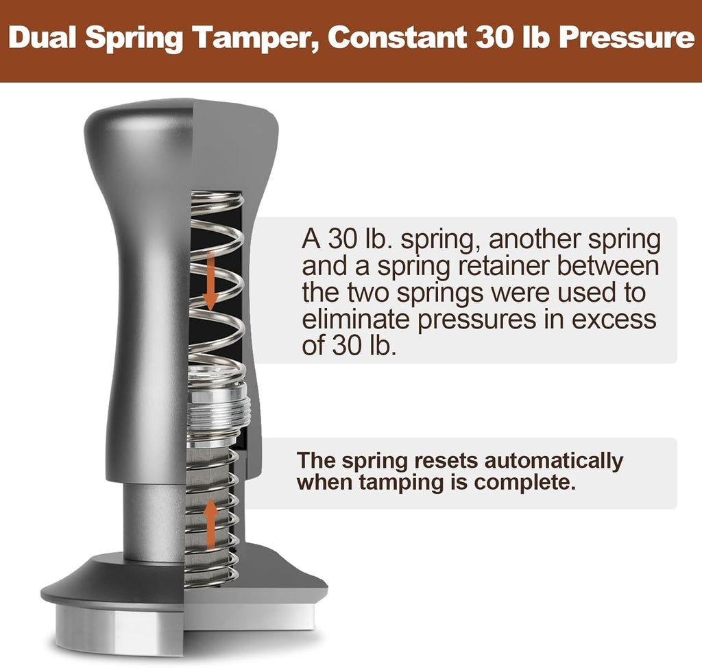 MEION Espresso Tamper 58.5mm Coffee Tamper, Calibrated Dual Spring Loaded Barista Tamper with Stainless Steel Base, Comes with aluminum storage pad (58.5MM, Silver)