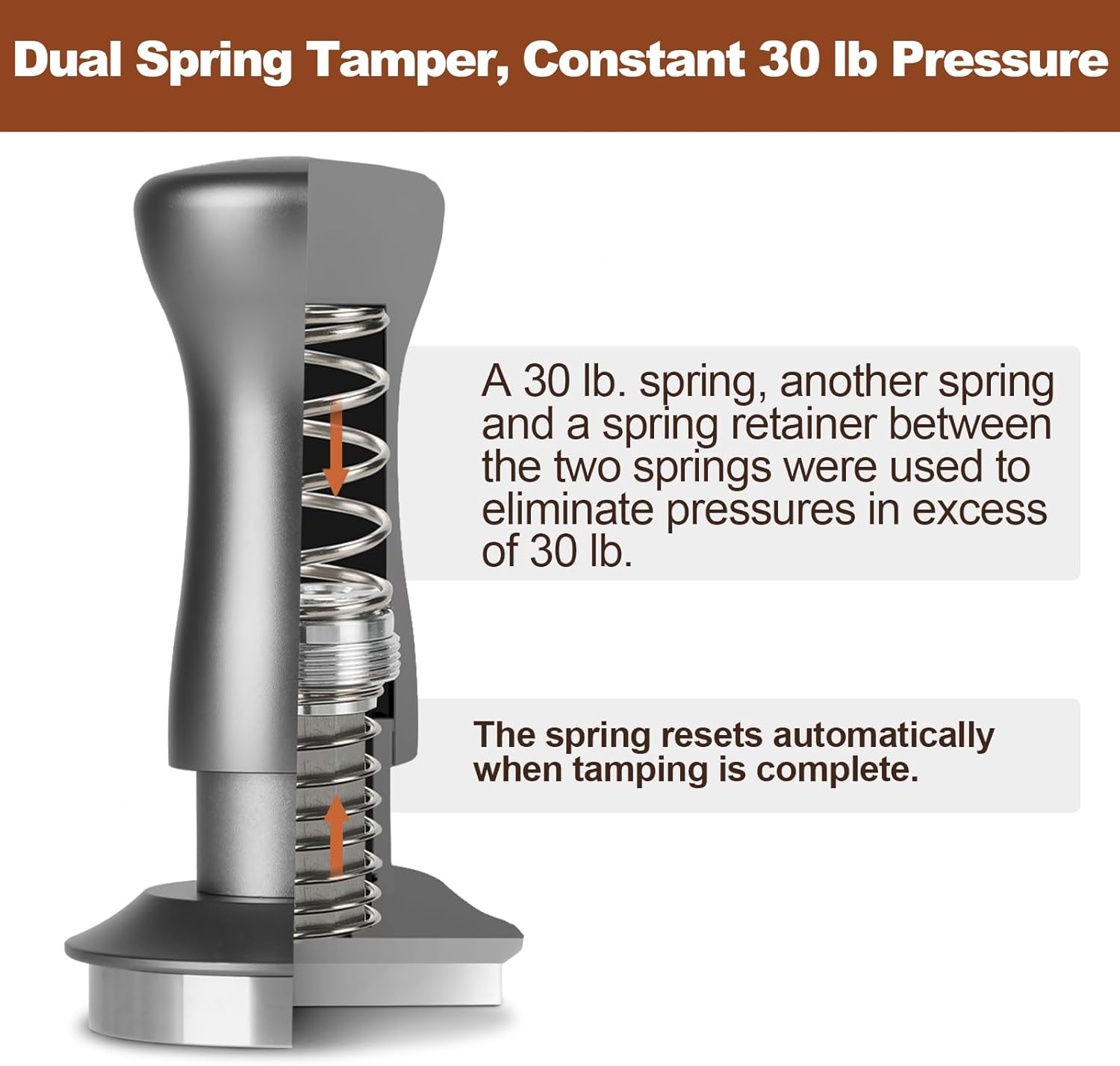 MEION Espresso Tamper 58.5mm Coffee Tamper, Calibrated Dual Spring Loaded Barista Tamper with Stainless Steel Base, Comes with aluminum storage pad (58.5MM, Silver)
