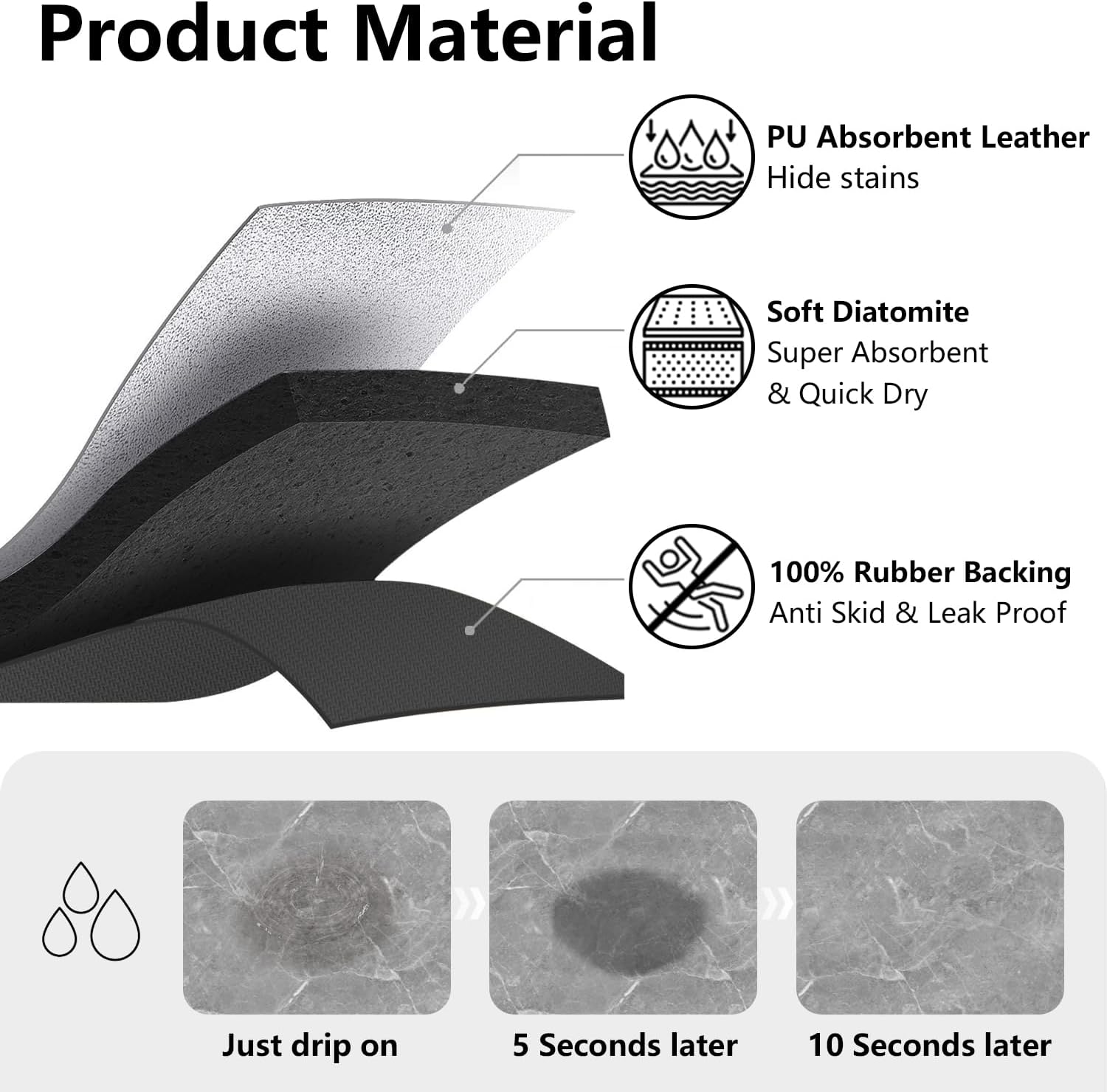 Golener Coffee Maker Mat for Countertops, 19" x 13" Dripper Pad, Absorbent Washable Reversible Microfiber Dish Drying Mat, Kitchen Accessories, Under Small Appliance Mat