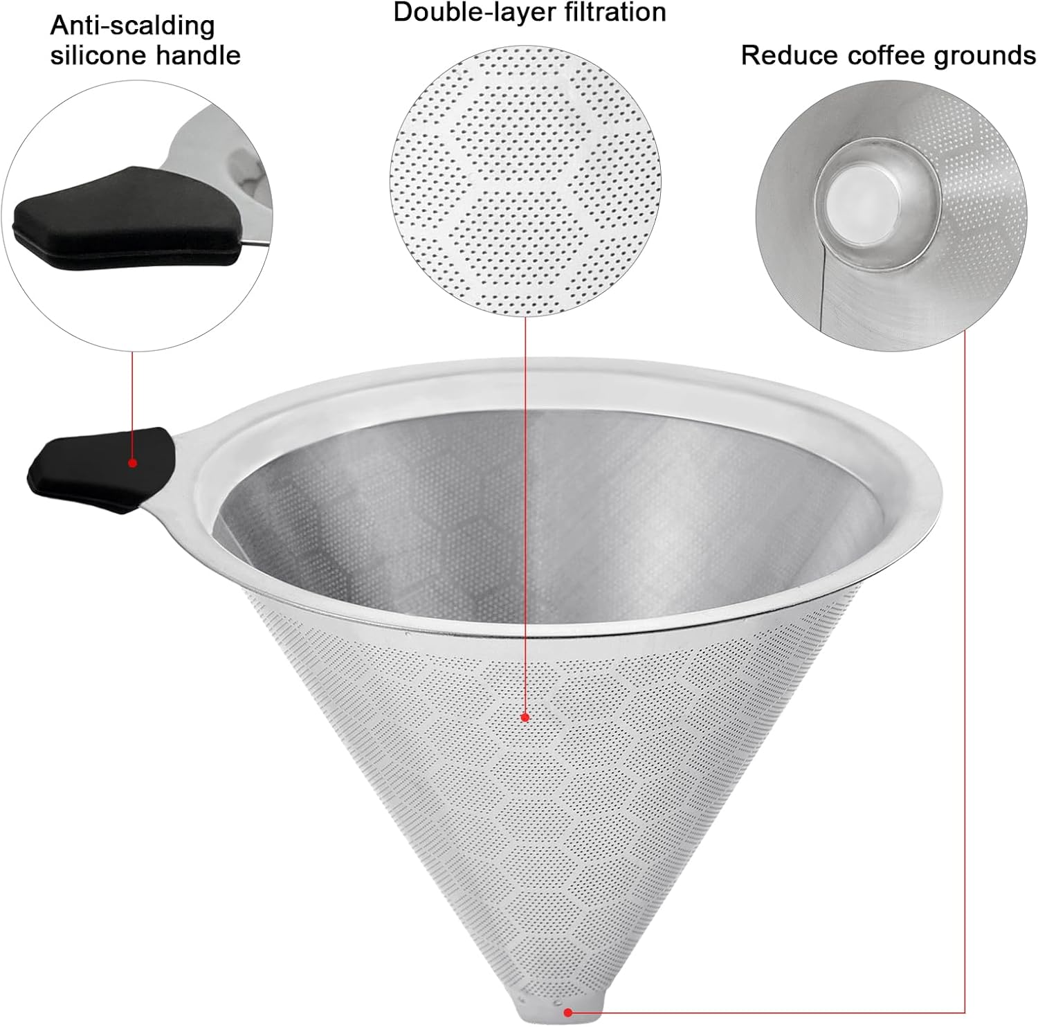 Pour Over Coffee Filters Compatible with Hario V60 02 03 & Chemex - Reusable Stainless Steel Permanent Filter Cone Dripper Coffee Maker and Bar Accessories