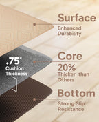 Ophanie Kitchen Mats for Floor, 3/4 inch Thick, 20x32 Anti Fatigue Cushioned Mat, Kitchen Rugs, Waterproof, Comfort Ergonomic Standing Mat for Office, Home, Sink, Beige Non-Slip Ridged Bottom