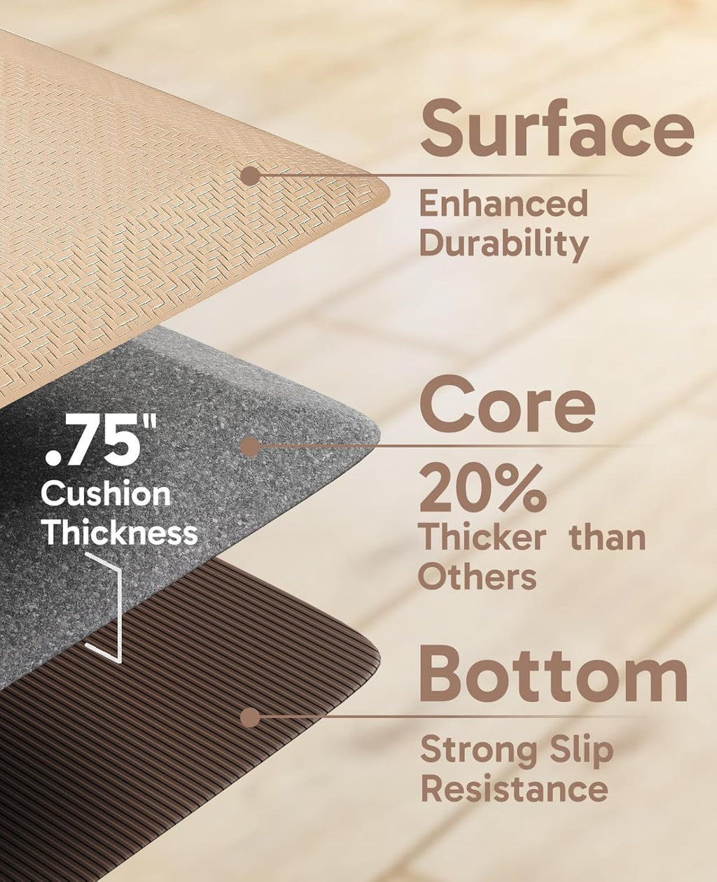 Ophanie Kitchen Mats for Floor, 3/4 Inch Thick Kitchen Rugs, 20'' x 48'' Anti Fatigue Standing Cushioned Mat, Waterproof,Comfort Ergonomic Mat for Office, Home, Sink, Beige Non-Slip Bottom