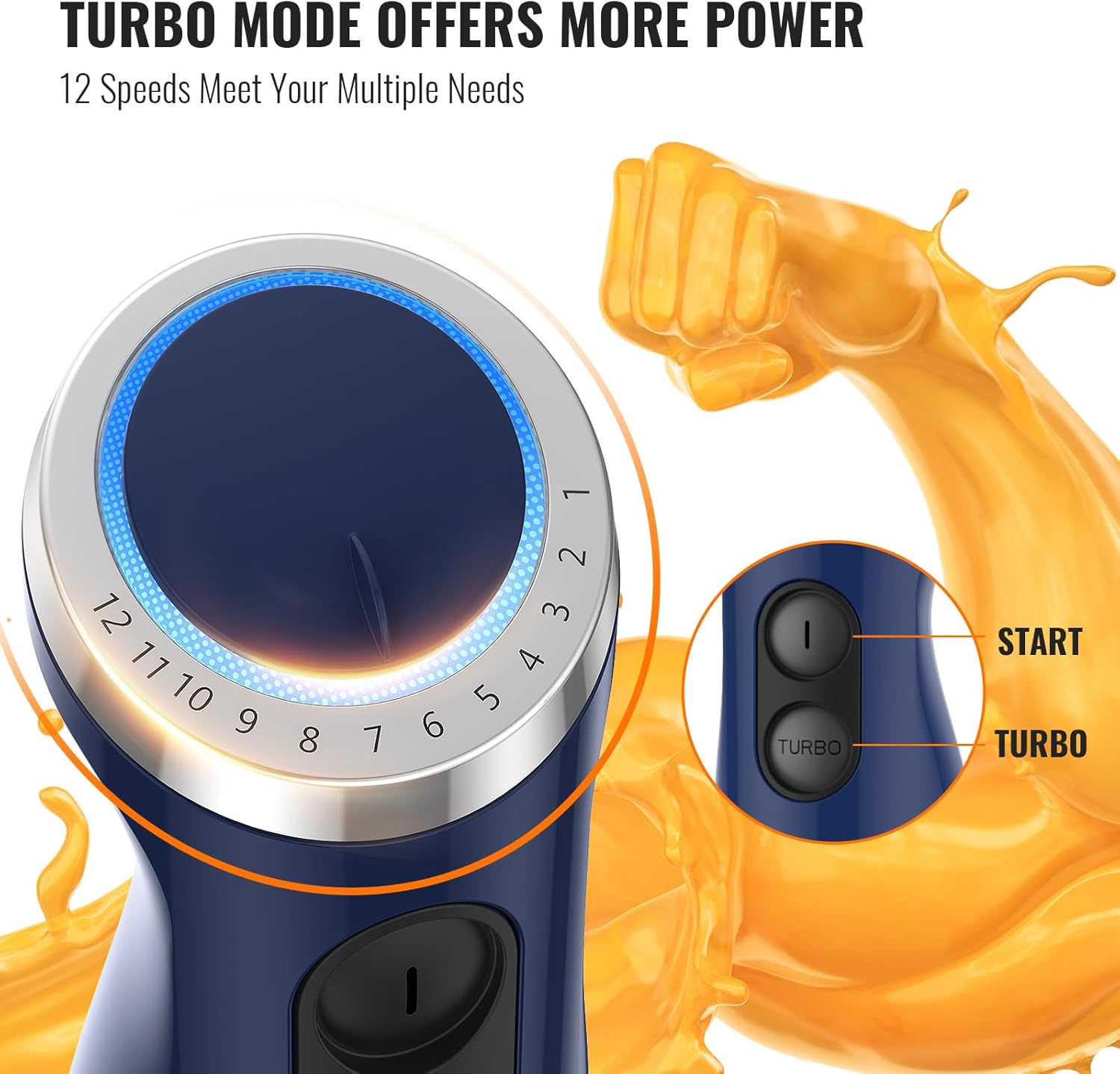 KOIOS 5-in-1 Hand Immersion Blender, 12 Speed Adjustable Emulsifier Handheld Blender, 1000W Copper Motor Stainless Steel Blade Hand Mixer with attachments, Blue