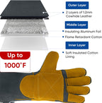 TICONN Welding Gloves, 1000°F Heat-Resistant Fireproof Leather Gloves for Welders, Stick, Forge, Mig, Tig, BBQ, Baking, Oven