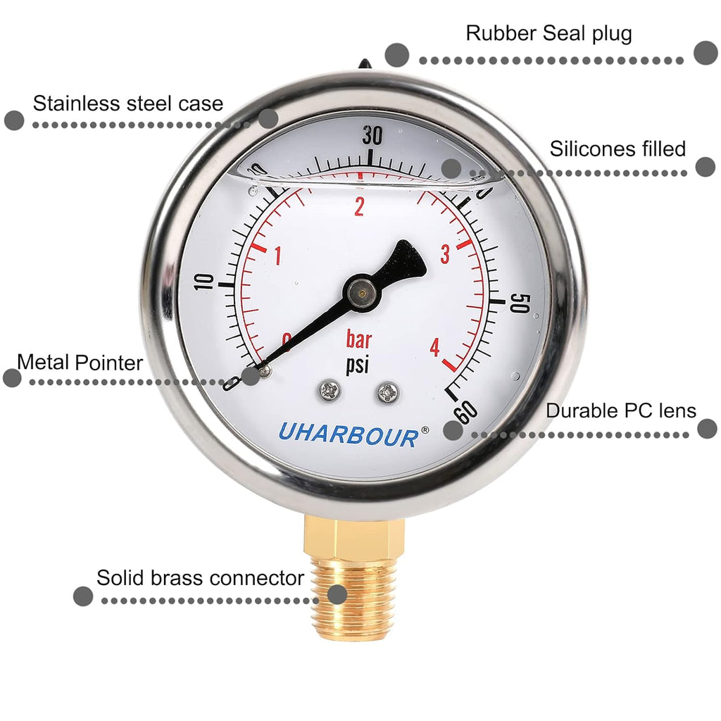 Glycerin Filled Low Pressure Gauge 60psi/4bar, Stainless Steel case, Brass Inside Construction, 2-1/2" dial, 1/4" NPT Rear Connection