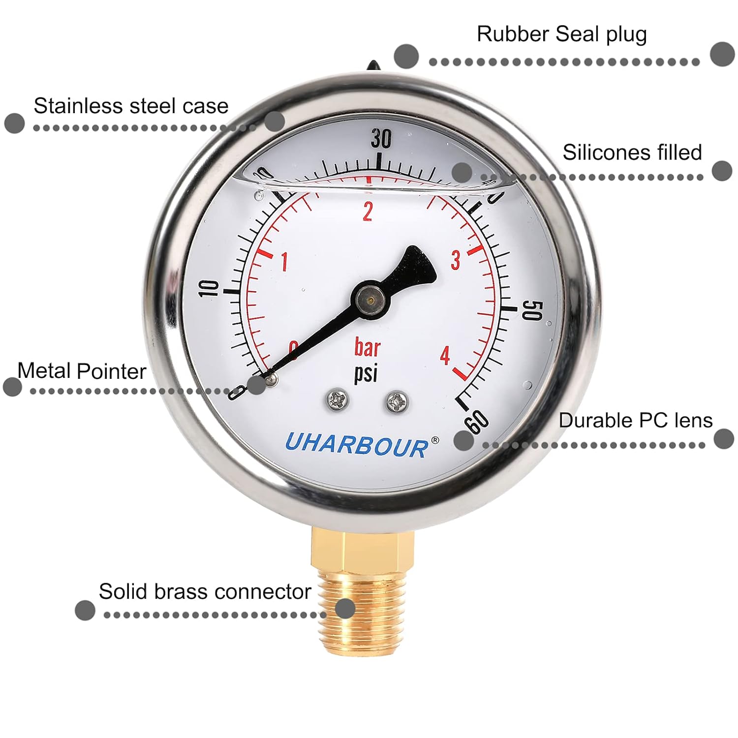 Glycerin Filled Low Pressure Gauge 60psi/4bar, Stainless Steel case, Brass Inside Construction, 2-1/2" dial, 1/4" NPT Rear Connection