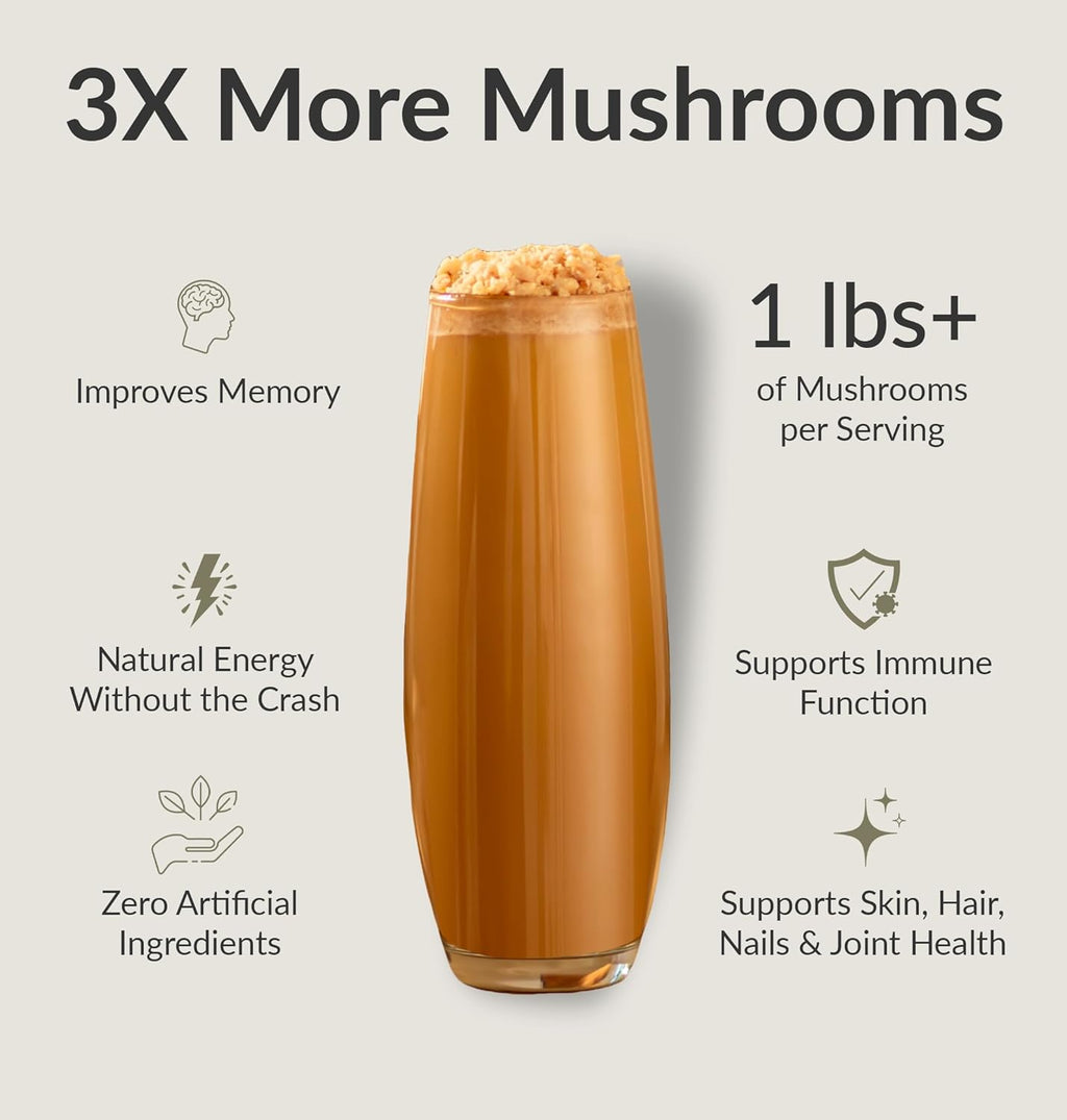 BIOptimizers Mushroom Coffee Alternative – Salted Caramel Drink – Lion’s Mane, Chaga, Reishi + Collagen Peptides for Focus, Energy & Gut Health – Adaptogenic Mushrooms & MCT Powder – 15 Servings