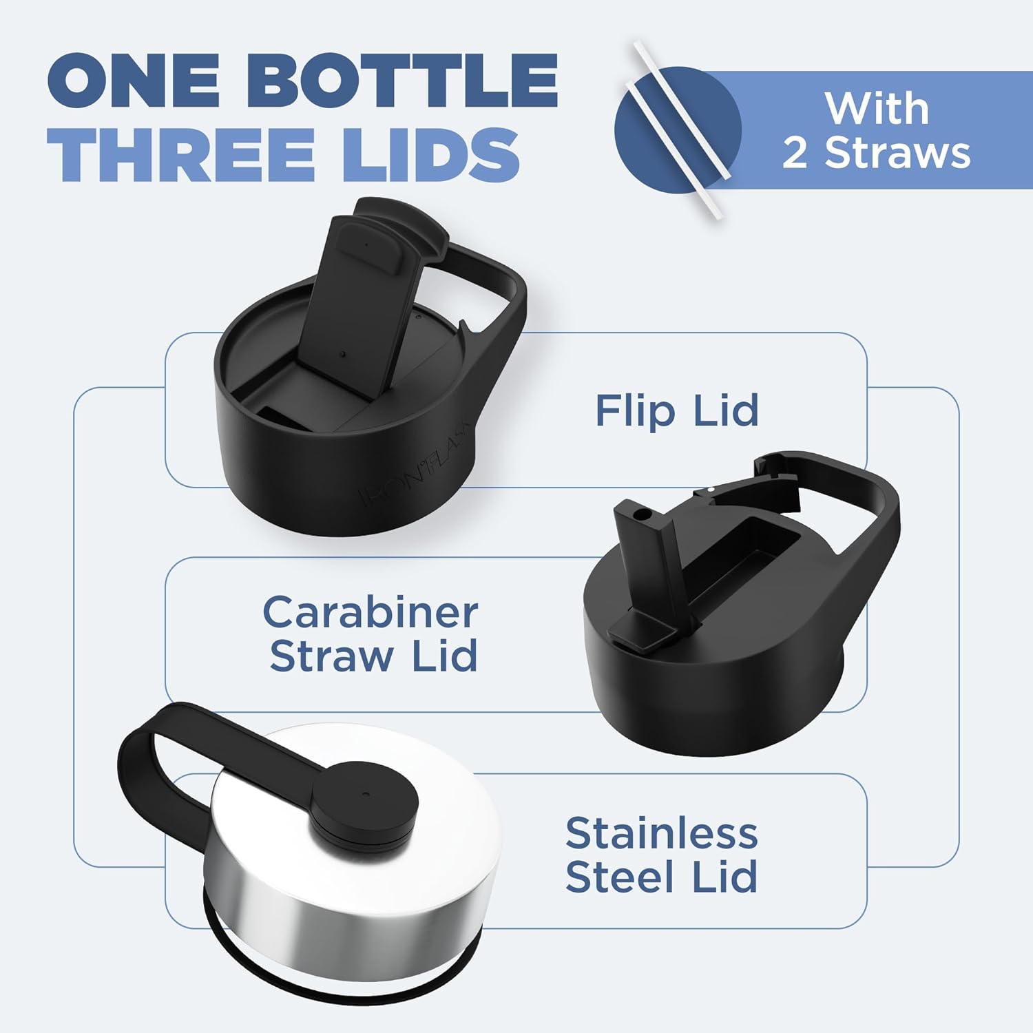 IRON °FLASK Camping & Hiking Hydration Flask with 3 Lids - Stainless Steel, Double Walled & Vacuum Insulated Water Bottle - Leak Proof & BPA Free (Blue Waves, Straw - 22 oz)