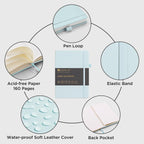 &And Per Se Lined Journal Notebook, 160 Pages, A5 5.7 x 8 inches College Ruled Thick Paper Notebook Journals for Writing, Hardcover Notebooks for Women Men Office School (1 Pack, Cyan)