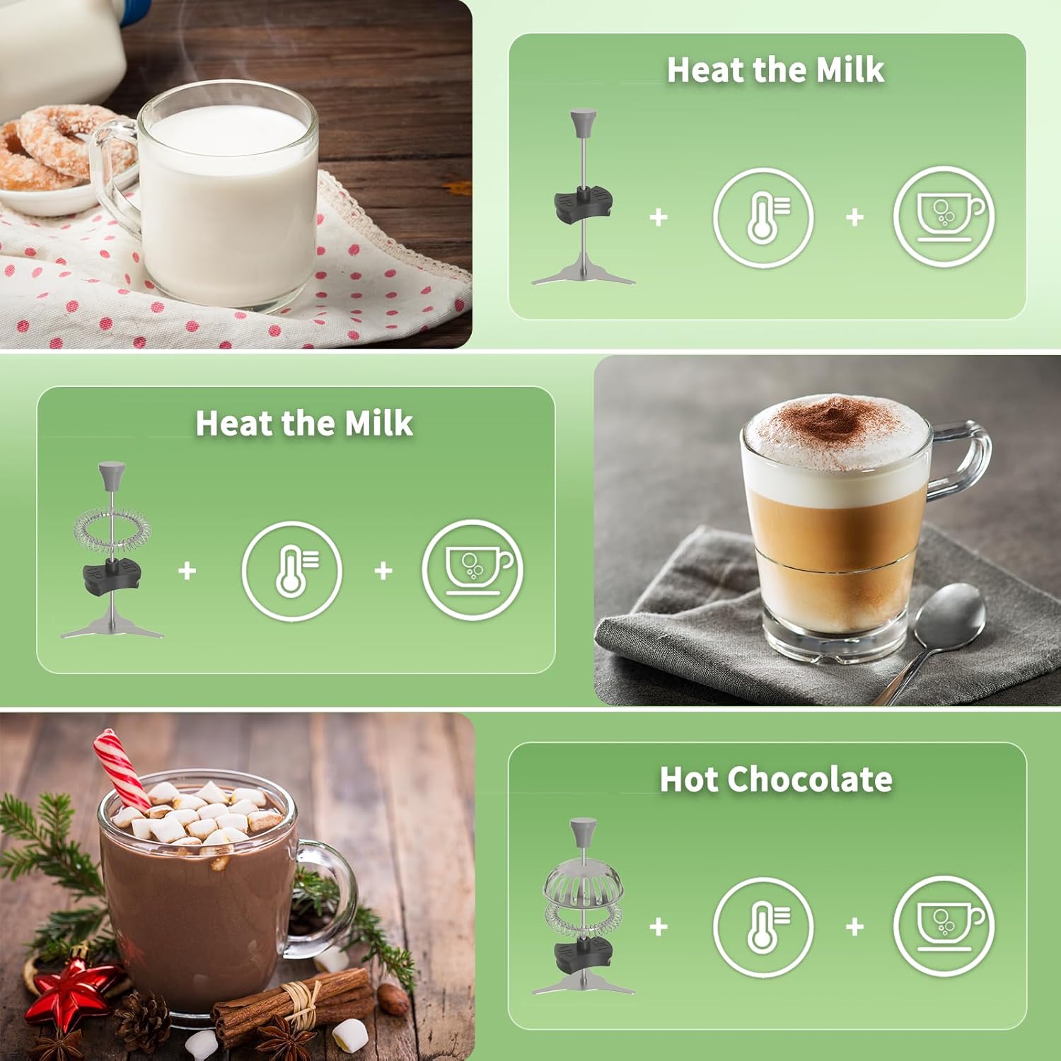 Maestri House Milk Frother, Variable Temp and Froth Thickness DualFro 600 Milk Frother Steamer, 21OZ Smart Touch Control Milk Warmer, Dishwasher Safe, Memory Function for Latte&Hot Chocolate (White)