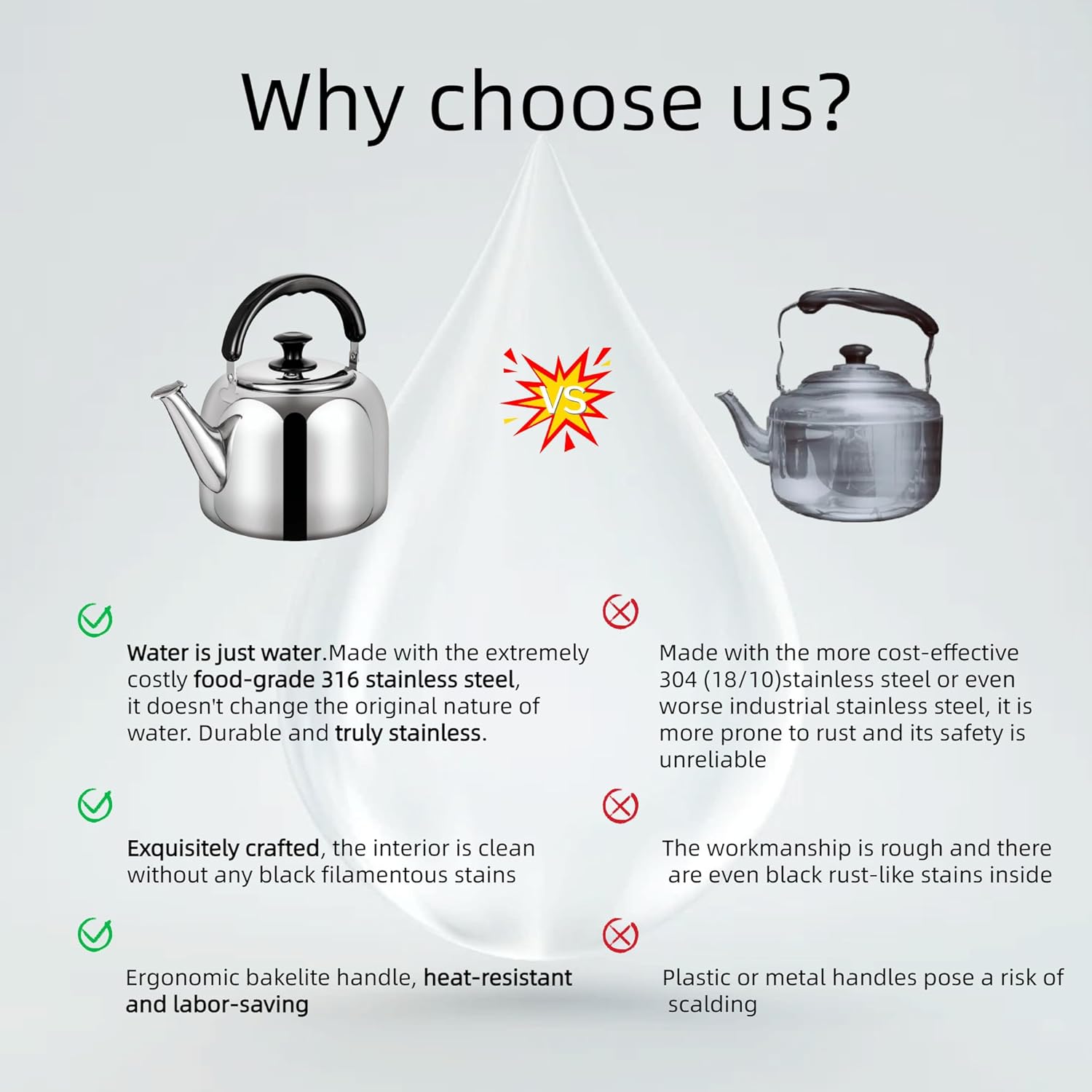 Whistling Stovetop Tea Kettle,Food Grade 316 Stainless Steel,Hot Water Fast to Boil,Stovetop Kettle with Ergonomic Handle,5.3 Quart Capacity