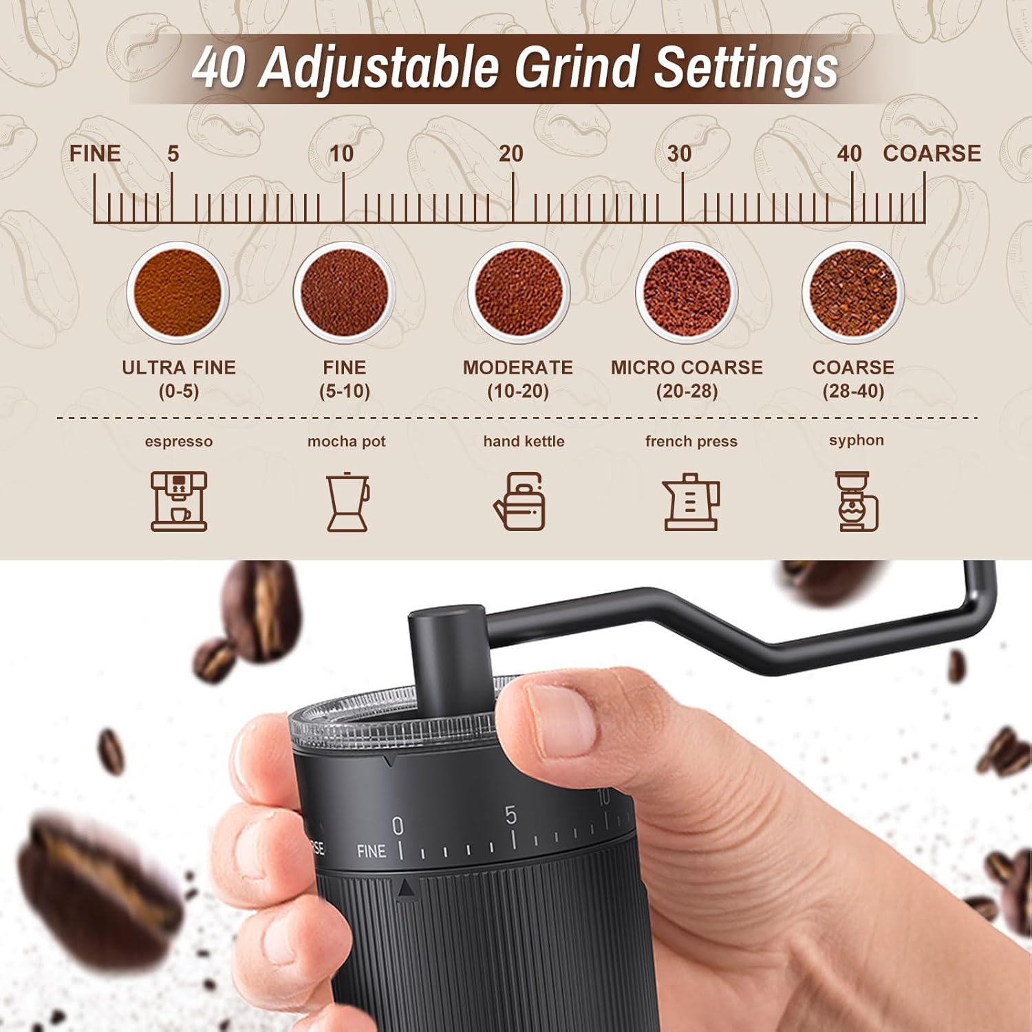 Portable Manual Coffee Grinder with with CNC Stainless Steel Conical Burr 40 Adjustable Settings,Hand Coffee Bean Mill with 30g Capacity & Crank for Travel Camping Office Home