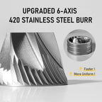 STARESSO D6 PLUS Portable Manual Coffee Grinder with Numerical Adjustable Setting, Stainless Steel Conical Burr for Consistent Grind, Easy to Use for Espresso, French Press, Pour Over, Cold Brew