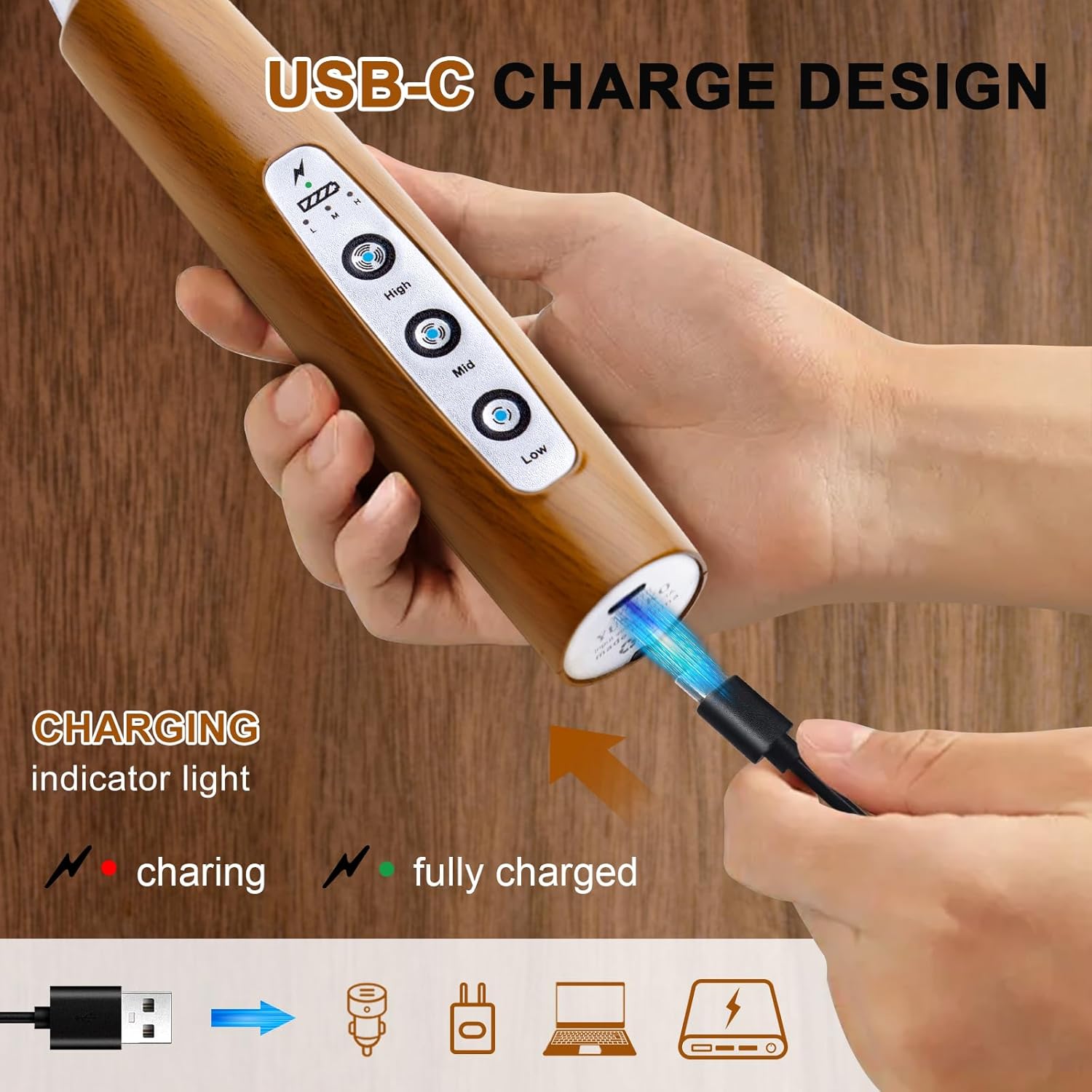 YUSWKO Wood Grain Handheld Milk Frother Wand with Stand for Coffee, Rechargeable Electric Whisk with 3 Heads 3 Speeds Drink Mixer Coffee Frother For Latte, Cappuccino, Hot Chocolate, Egg