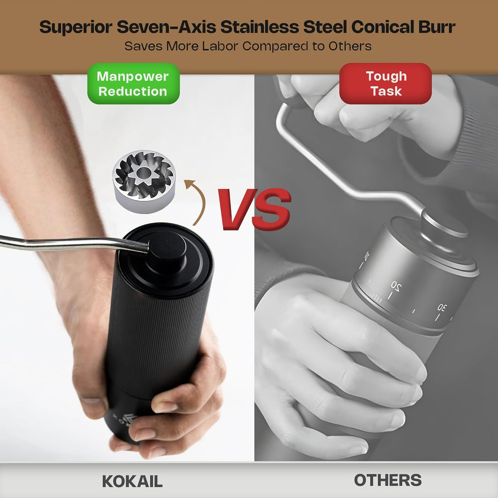 7- Star Manual Burr Coffee Grinder - Premium 420 Stainless Steel Coffee Hand Grinder with 30 g Capacity - Adjustable Coarseness for Espresso, Drip Coffee, and French Press - Easy to Clean