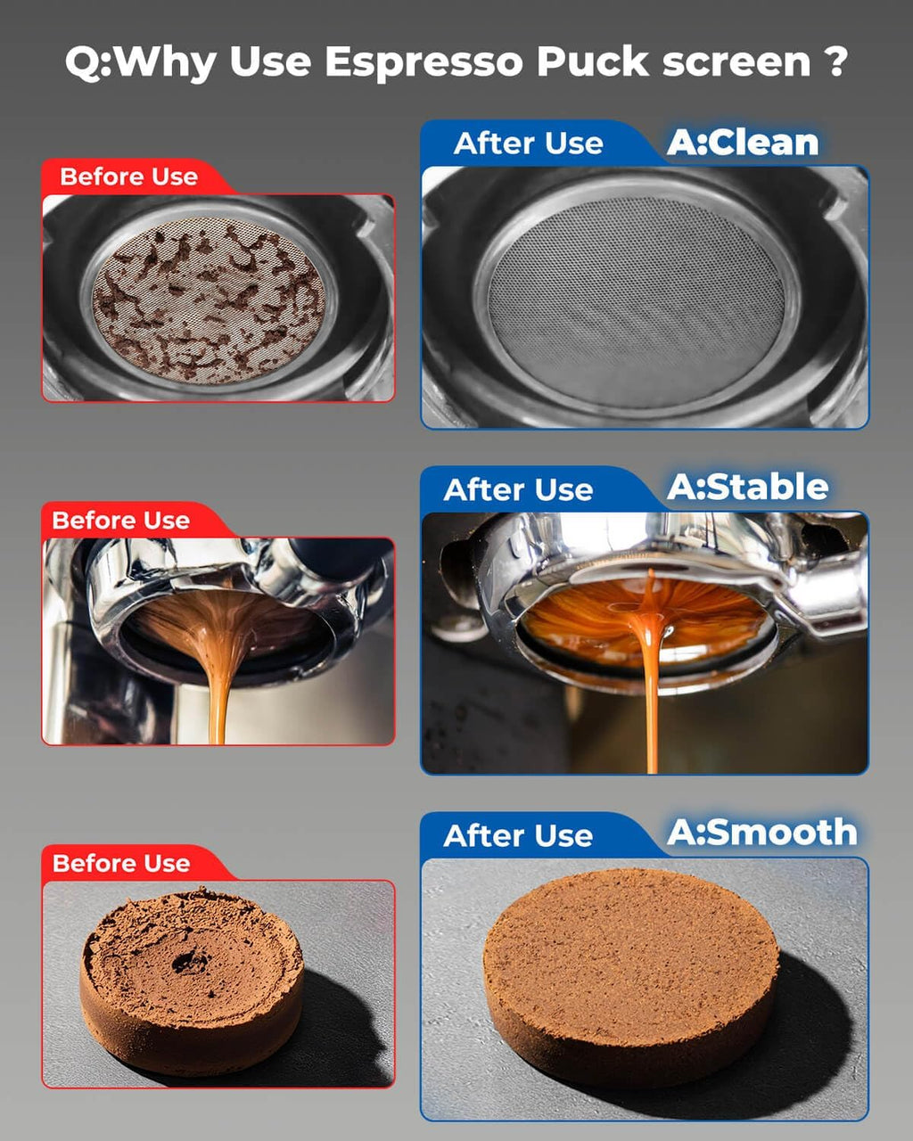 54mm Magnetic Dosing Funnel and Puck Screen Set - Espresso Coffee Dosing Ring - 19mm Anodized Aluminum with 8 Neodymium Magnets Fits 54mm Breville Portafilter (Black)